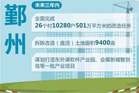 城中村改造提速 推动城市有机更新图片