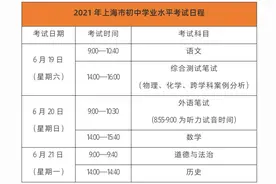 沪2021年中考即将举行，开卷科目仅可携带规定教科书，且不得夹带黏贴任何材料图片