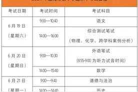 考生不得携带具有收音功能的设备！沪2021年中考外语科目明天上午开考图片