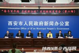 2020年西安高新区GDP增速居全国国家级高新区第一 综合排名全国第八图片