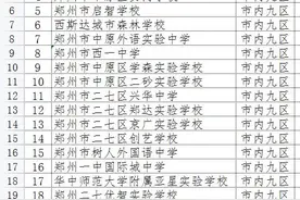 郑州市区“小升初”明日开始报名 民办初中划定招生范围图片