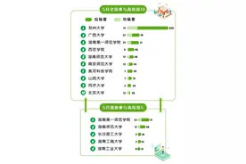 红网“青椒计划”2021年5月简报图片