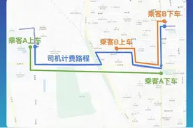 网约车拼车订单如何计价？滴滴试行“早高峰拼车0佣金”图片