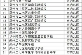 明日，郑州市区“小升初”报名开启！民办初中学校招生范围点此查看→图片
