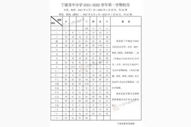 宁波市中小学新学年校历发布！下学期开学和寒暑假时间分别是……图片
