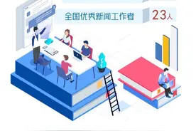 经济日报社会责任报告图片