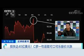 C罗“可乐梗”之后，参赛球队被告知：不要再移走赞助商饮料了图片
