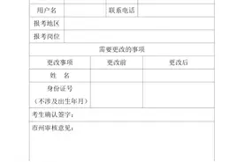 平凉市2021年选拔普通高校毕业生到基层从事“三支一扶”服务公告图片