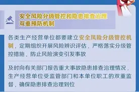 《安全生产法》进行了这些修改→图片