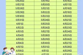 不打第二针会怎样？超过时间还未打第二针怎么办？最新解答来了图片