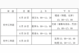 中考要开考了！这些注意事项再了解一遍图片