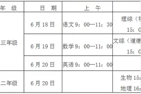 中考要开考了！这些注意事项再了解一遍图片