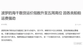 1年涨7倍！从血亏到躺赚的中远海控，拐点将现？图片