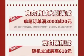 「助力618」中国银行信用卡绑定京东支付享多重礼图片