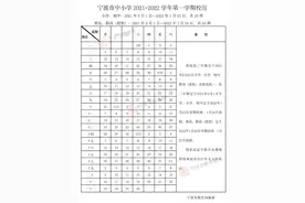 宁波高三学生8月24日就要开学 杭州很多学校也要提前启动这件大事 最早的8月17日图片