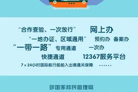 国家移民管理局出台航运企业发展十六项新举措，今日起施行图片