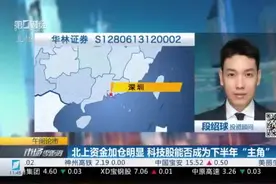 北上资金加仓明显 科技股能否成为下半年“主角”？｜午间论市视频封面