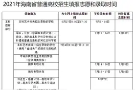 海南高考网上志愿填报及录取时间安排来了图片