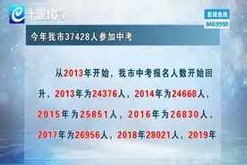 今年我市37428人参加中考视频封面