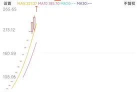 “高仿红牛”23天涨5倍多，创始人身家超500亿，难掩产品研发盲区图片