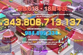 3438亿！京东618破纪录收官，新品销量增长超3倍图片