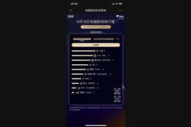 京东618战报：一场国产手机与音频厂商的狂欢图片
