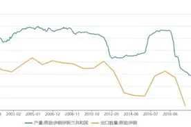为什么拜登会着急让美国重返伊核协议？图片
