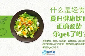 什么是轻食？夏日健康饮食正确姿势你get了吗？图片