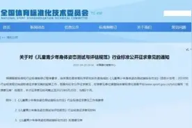 八成青少年儿童存在不良姿态问题！怎么办？图片