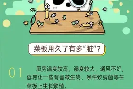 菜板用久了有多“脏”？多久换一次菜板？看看这篇科普图片