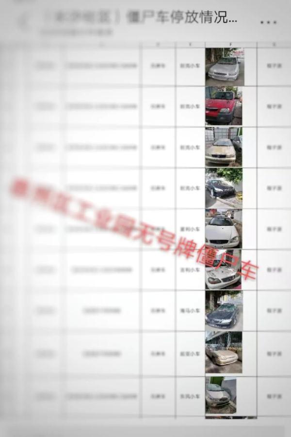 珠海有个地方源源不断生产僵尸车！面对举报，交警想出这个妙招