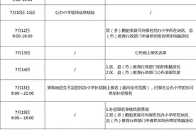 “公办小学一表生 为什么摇了民办就要被调剂？”杭州有家长追问 热点公办初中都兜底了 小学怎么就这么难图片