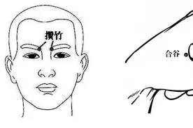 头痛莫慌张，妙手点穴帮您忙图片