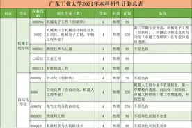 首年招生，广东工业大学揭阳校区拟初设6专业招生700人图片