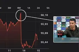 挪瓶跟带球一样犀利的男人会遭处罚？可乐哭了！观众乐了...图片