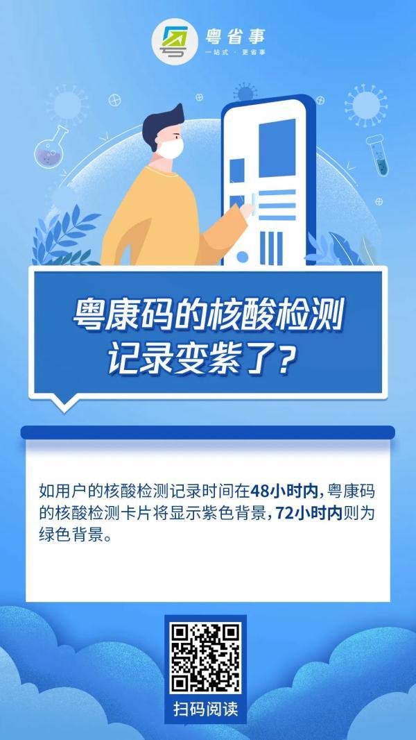 每次“亮码”都要搞半天？我教你啊