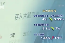 大额存单利率下调 存款利率报价新方式开启图片