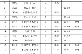 龙山北站增开多趟列车！具体车次戳→图片