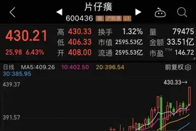 股价10年31倍，中药龙头比茅台多涨16倍！A股优质稀缺龙头30强来了，持续高增长股曝光图片