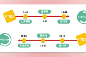 铁路上海站列车运行图周五起换新图片