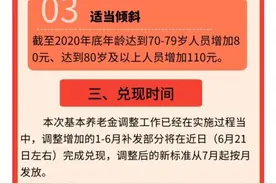 养老金17连涨！涨多少？何时发？图片