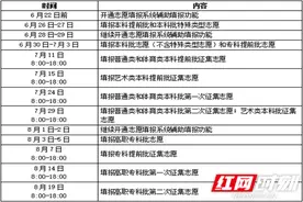 湖南高考成绩即将公布，这份志愿填报指南请收好图片