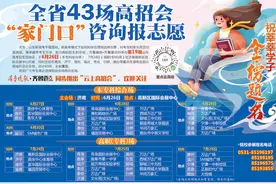 滨州医学院：今年招生计划为3620人，口腔医学专业录取分最高图片
