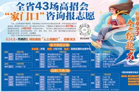 滨州医学院：今年招生计划为3620人，口腔医学专业录取分最高图片