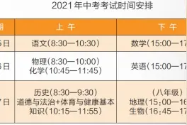 “新中考”省统考25日开考 泉州中考报名人数逾21万人图片