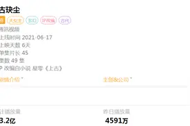 《千古玦尘》开启电视剧暑期档  “仙侠派掌门人”谈这类剧16年沉浮图片