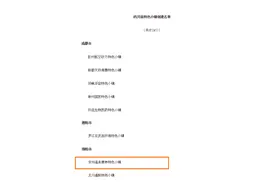 四川省特色小镇名单及创建名单已公布！绵阳的这个小镇超有样！图片