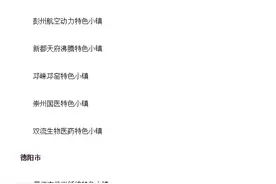 四川省特色小镇名单及创建名单已公布！绵阳的这个小镇超有样！图片