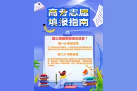 江西考生！高考志愿如何填报？赶紧来看看这份攻略图片