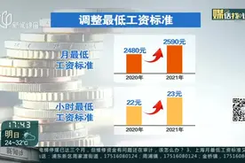 上海最低工资标准7月1日起上调！月最低工资增加110元视频封面